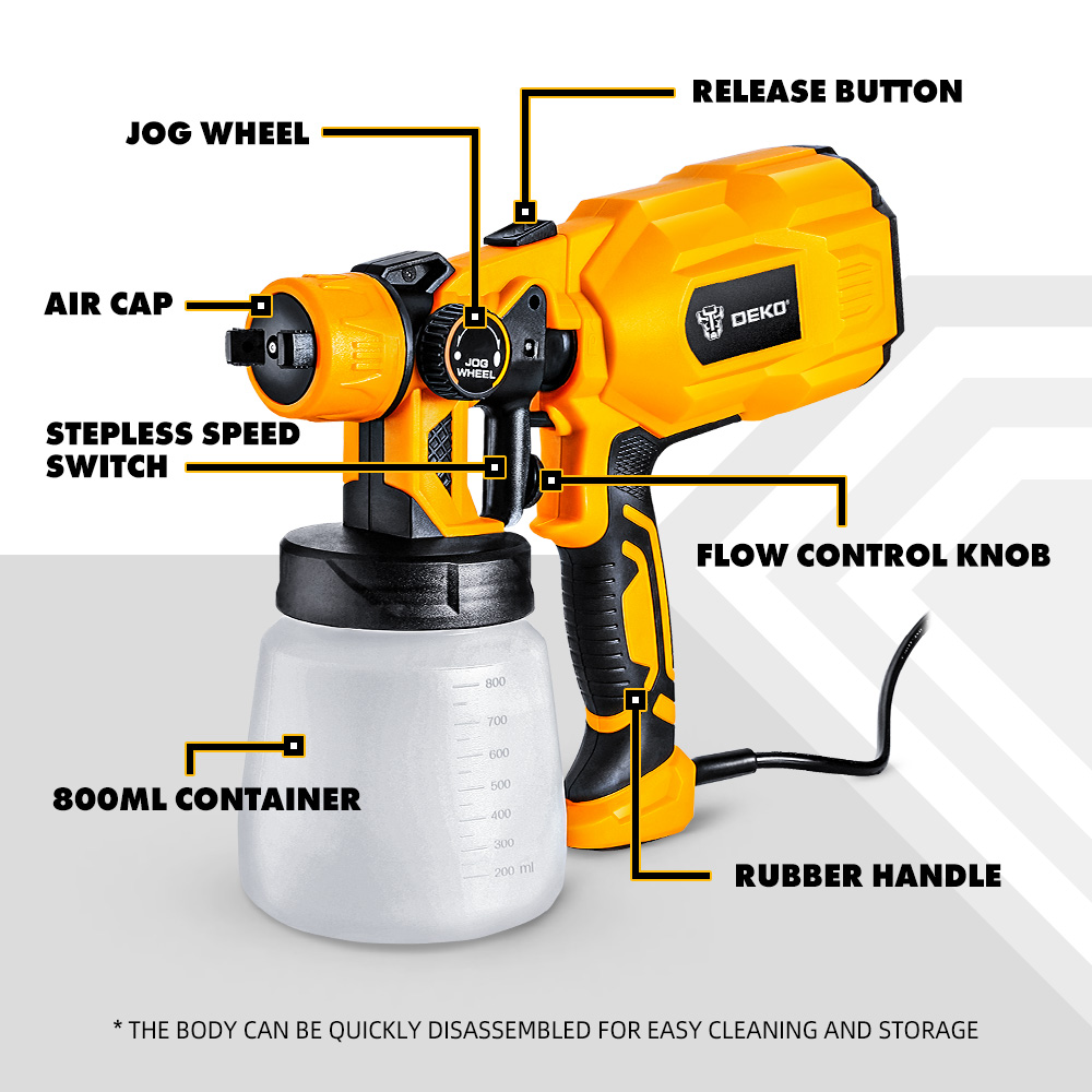 ใหม่ BR plug Deko 127V hvlp ปื - Heat Gun Paint Strip บทวิจารณ์และราคา