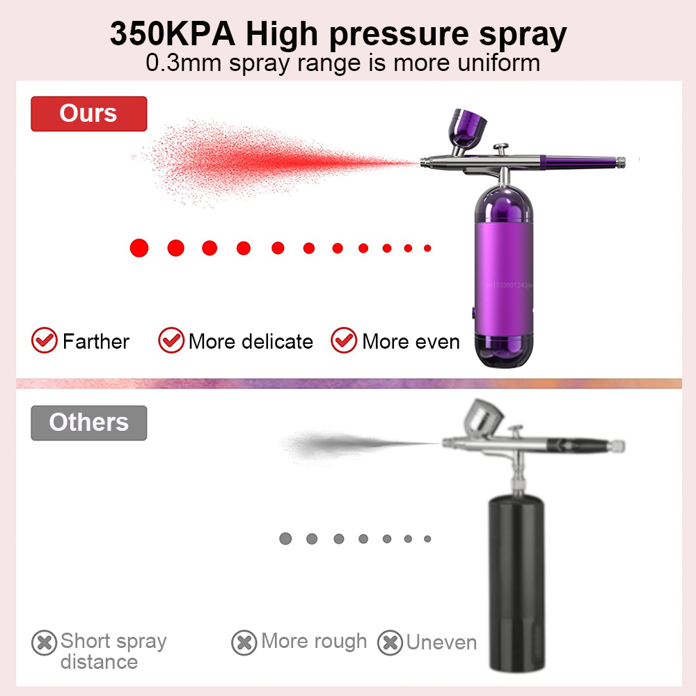 Airbrush พร้อมคอมเพรสเซอร์ Air - Heat Gun Paint Strip บทวิจารณ์และราคา