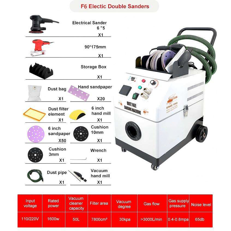 เครื่องขัดทรายไร้ฝุ่นสำหรับรถย - Auto Repair Cs บทวิจารณ์และราคา