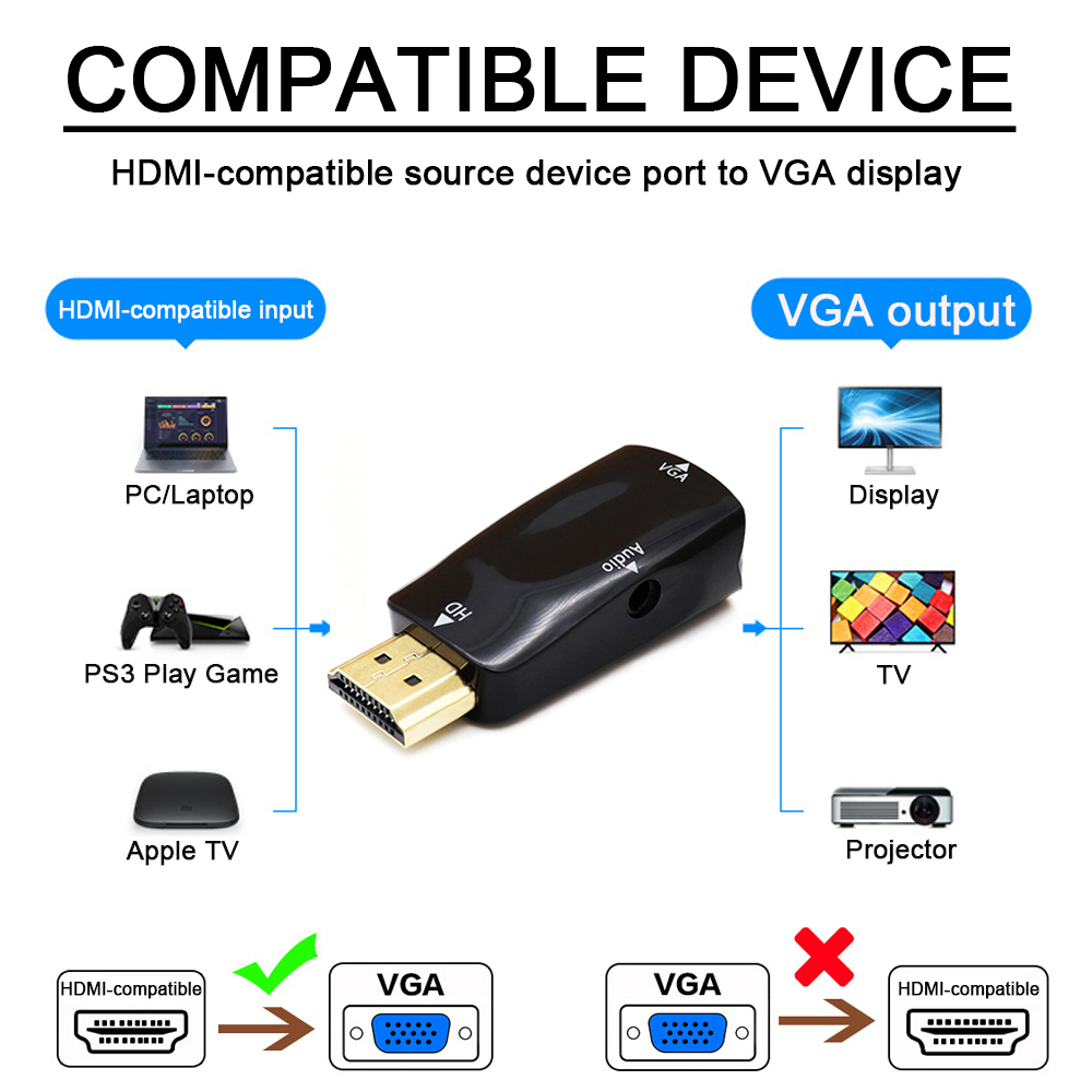 1080P HD HDMI-เข้ากันได้กับตัว - Transmission Jack Adapter บทวิจารณ์และราคา