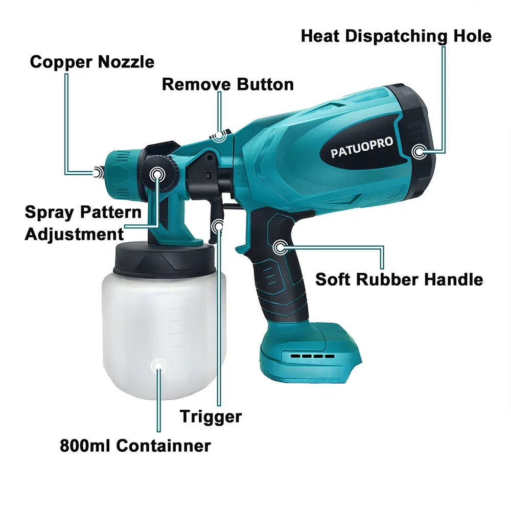 ปืนพ่นสีไฟฟ้าไร้สาย hvlp เครื่ - Heat Gun Paint Strip บทวิจารณ์และราคา
